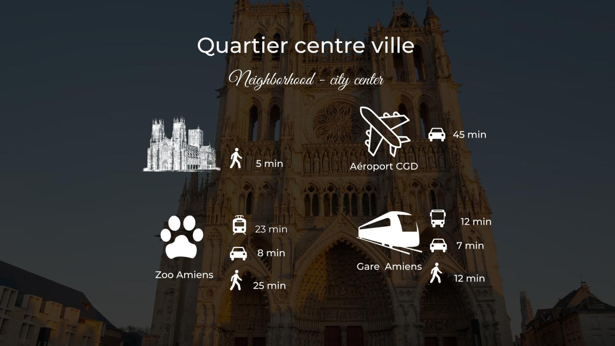 Le Jardin Secret D'Amiens Hypercentre Cathedrale, Parking Exterior foto